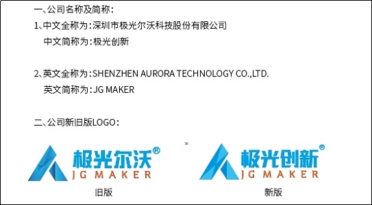 一新形象發(fā)布，極光爾沃品牌更名極光創(chuàng)新